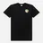 RIPNDIP