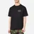 Stussy