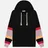 JW Anderson