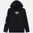 RIPNDIP