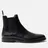 Common Projects
