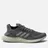 adidas Consortium