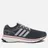 adidas Consortium