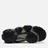 adidas Consortium