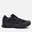 adidas Consortium