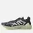 adidas Consortium