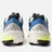 adidas Consortium