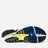adidas Consortium