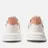 adidas Consortium