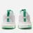 adidas Consortium