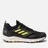 adidas Consortium