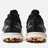 adidas Consortium
