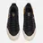 adidas Consortium