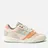 adidas Consortium