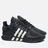 adidas Consortium