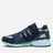 adidas Consortium