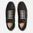 Common Projects