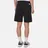 Norse Projects
