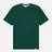 Norse Projects