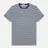 Norse Projects