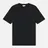 Norse Projects