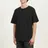 Norse Projects