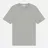 Norse Projects