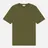 Norse Projects