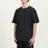 Norse Projects