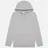 Norse Projects