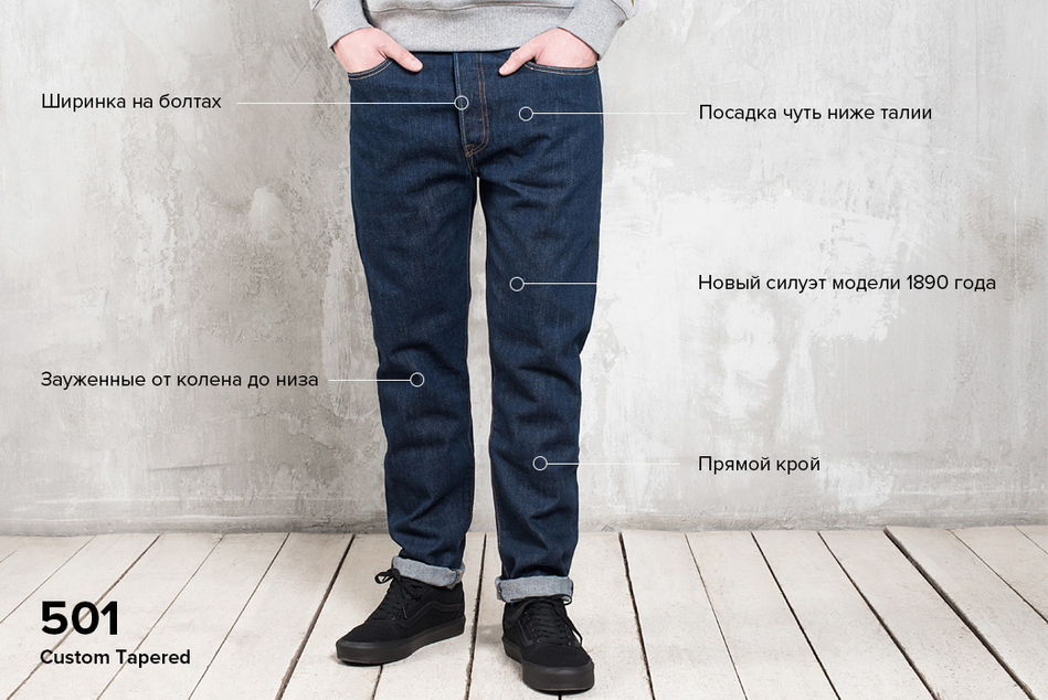 Модели джинсов levis мужские с описанием