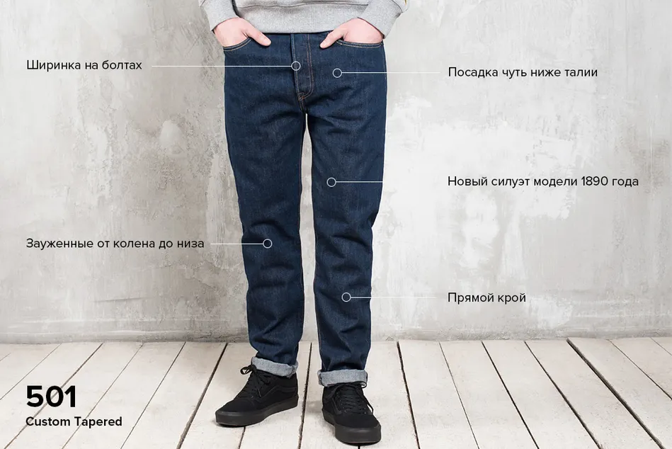 Гид: различие моделей Levi's