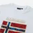 Napapijri