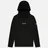 Weekend Offender