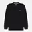 Weekend Offender