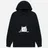 RIPNDIP