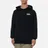 RIPNDIP