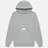 RIPNDIP