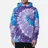 RIPNDIP