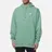RIPNDIP