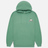 RIPNDIP