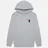 RIPNDIP