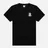 RIPNDIP