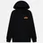 RIPNDIP