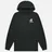 RIPNDIP