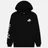 RIPNDIP