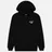 RIPNDIP