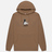 RIPNDIP