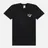 RIPNDIP