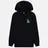 RIPNDIP